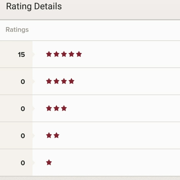 ⭐⭐⭐⭐⭐ - Picture 2 of 7